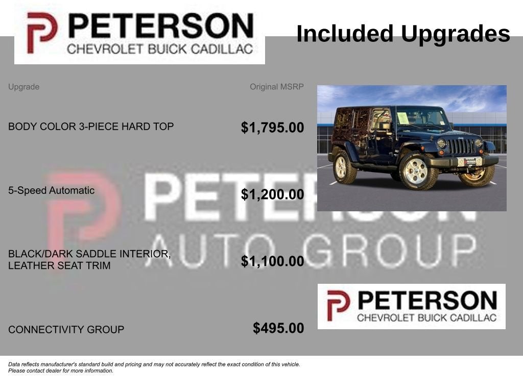 2013 Jeep Wrangler Unlimited Sahara