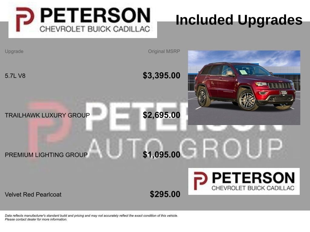 2021 Jeep Grand Cherokee Trailhawk