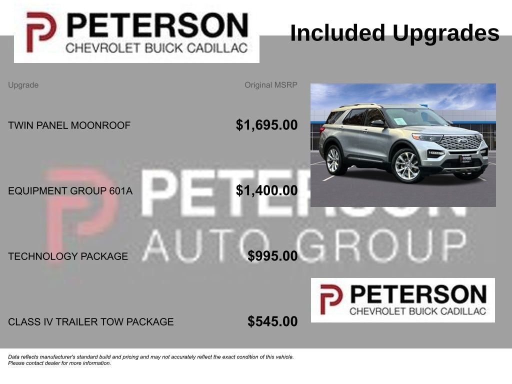 2022 Ford Explorer Platinum