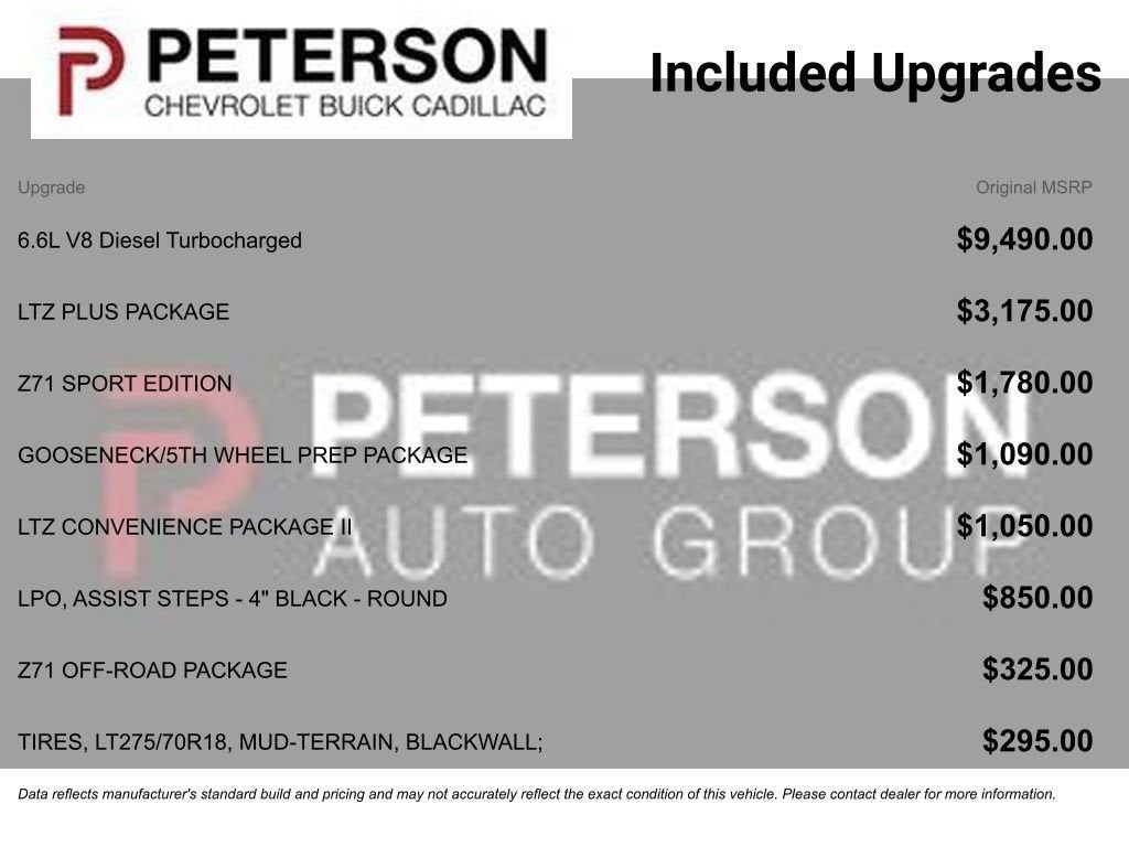 2024 Chevrolet Silverado 2500 HD LTZ