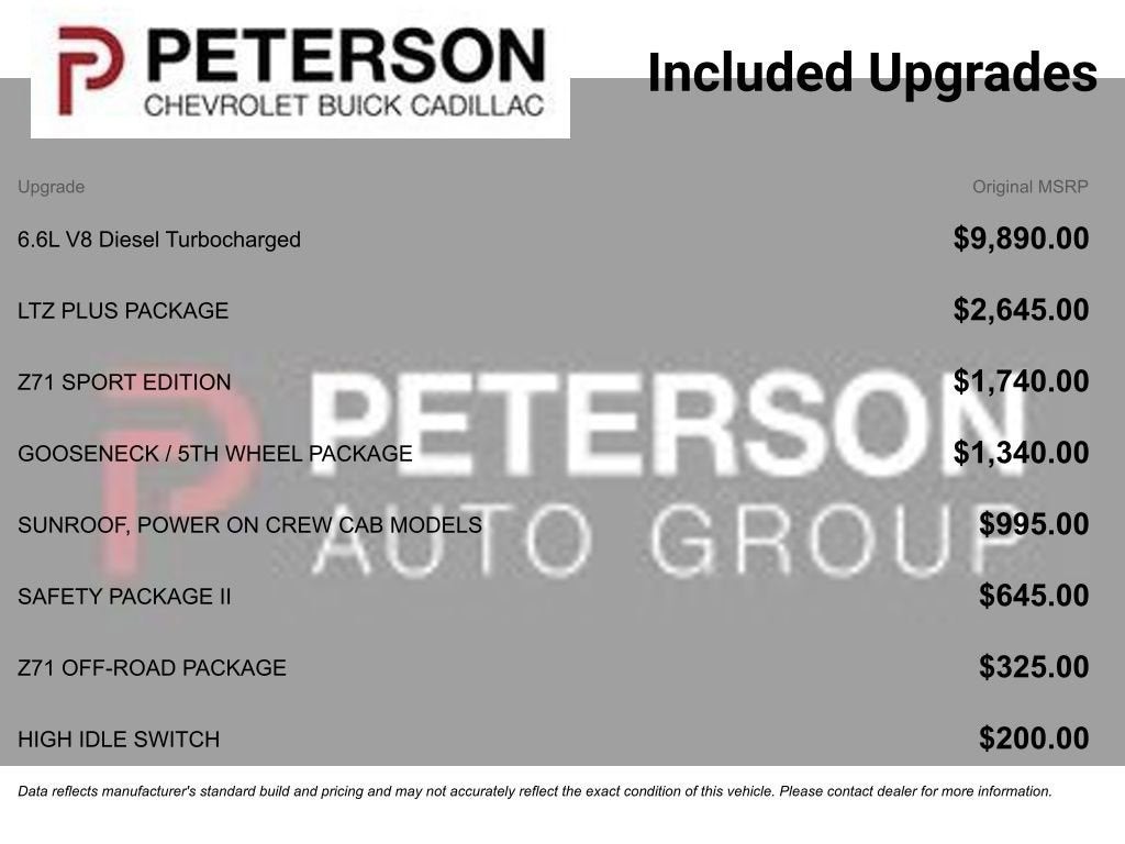 2022 Chevrolet Silverado 3500 HD LTZ