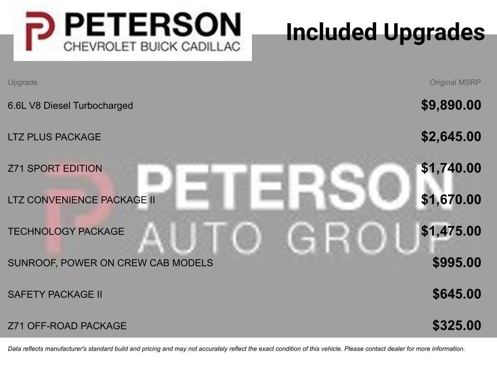 2023 Chevrolet Silverado 3500 HD LTZ