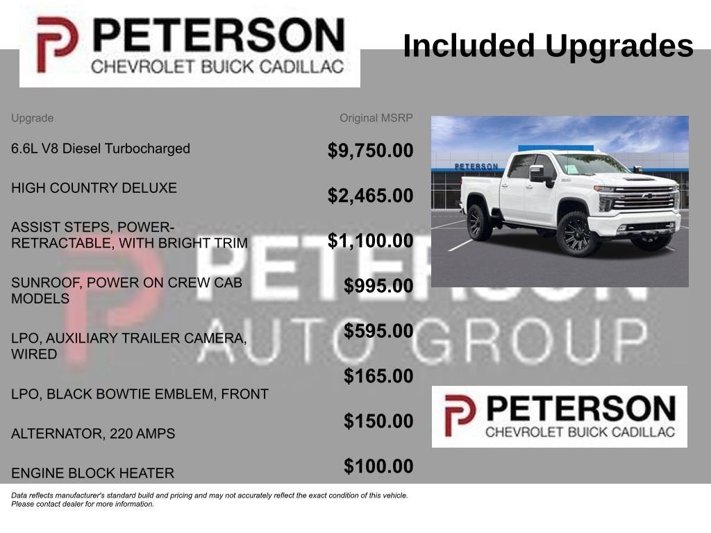 2021 Chevrolet Silverado 3500 HD High Country