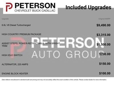 2024 Chevrolet Silverado 3500 HD High Country DRW