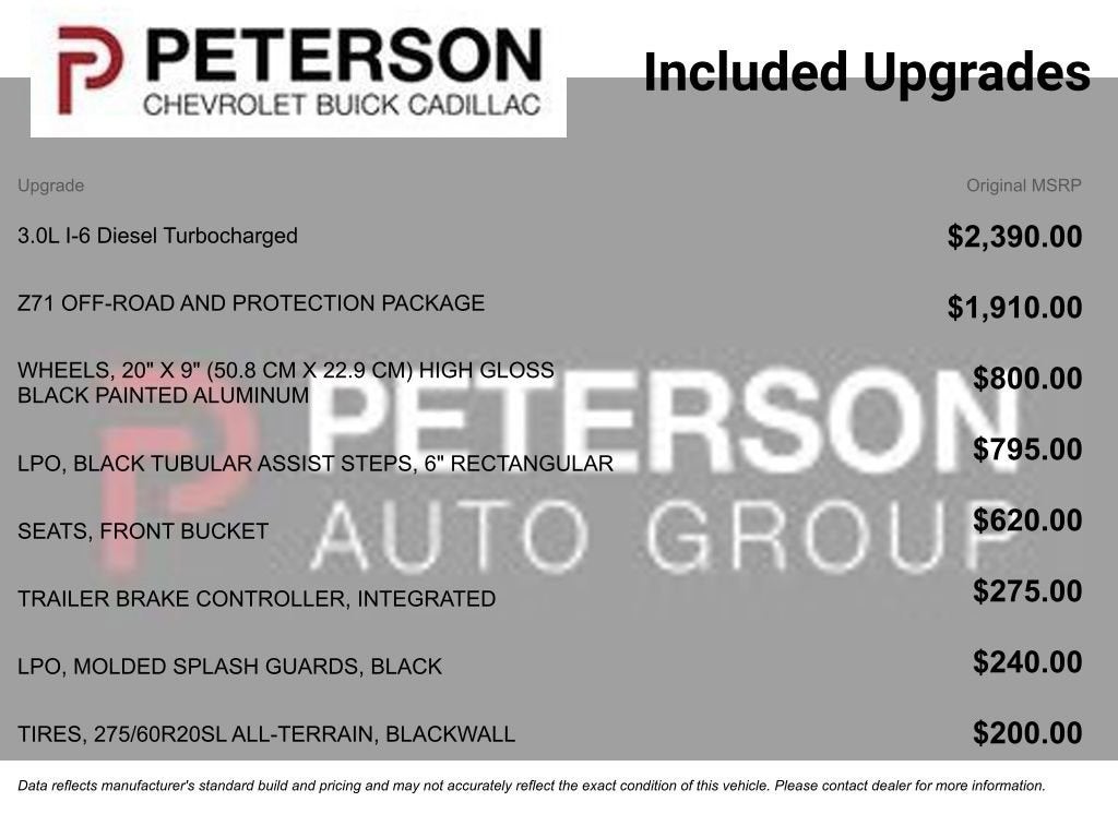 2023 Chevrolet Silverado 1500 RST