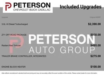 2023 Chevrolet Silverado 1500 RST