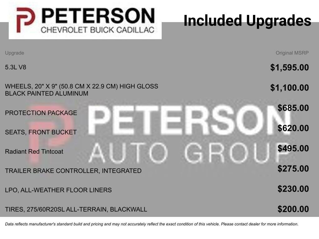 2024 Chevrolet Silverado 1500 RST