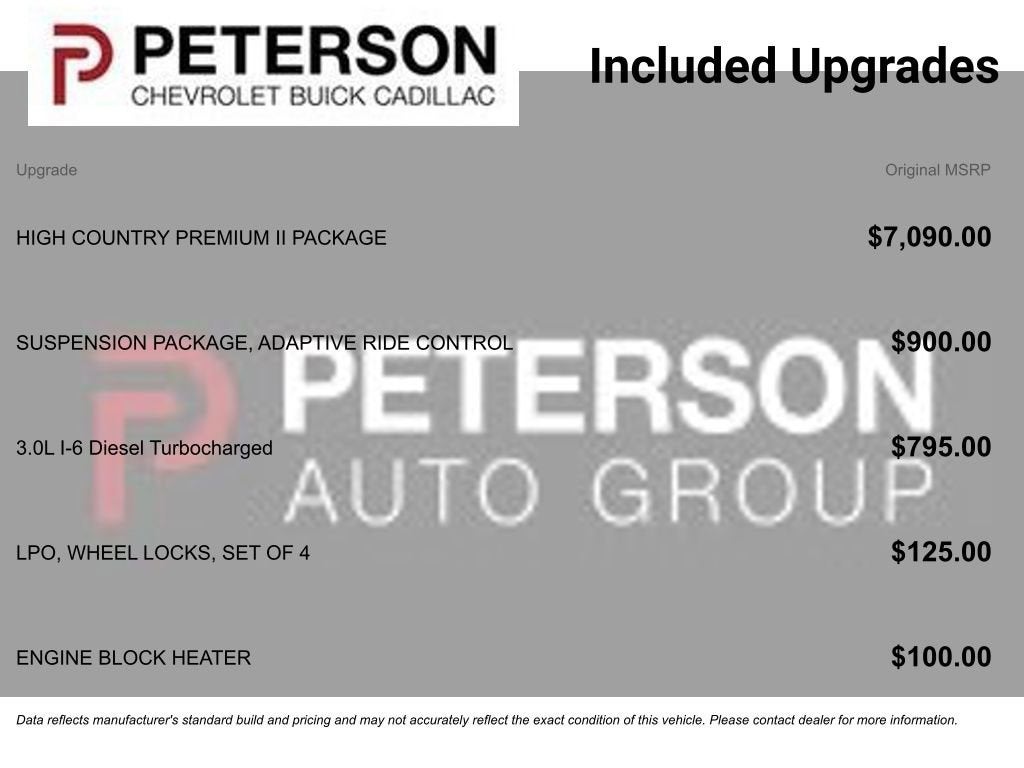 2024 Chevrolet Silverado 1500 High Country