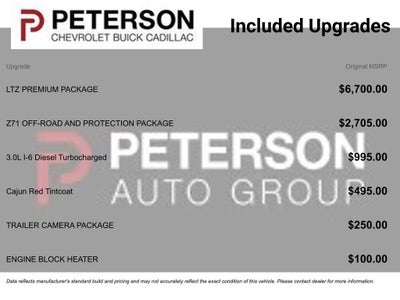 2020 Chevrolet Silverado 1500 LTZ