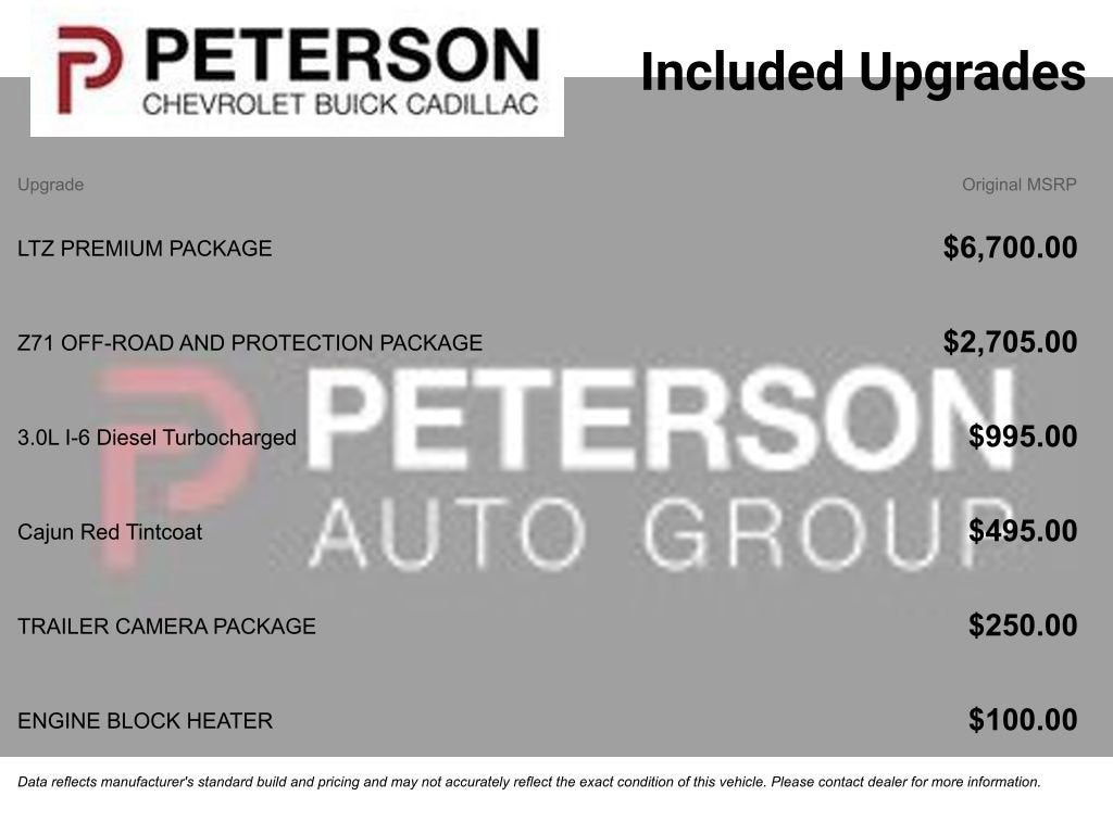 2020 Chevrolet Silverado 1500 LTZ