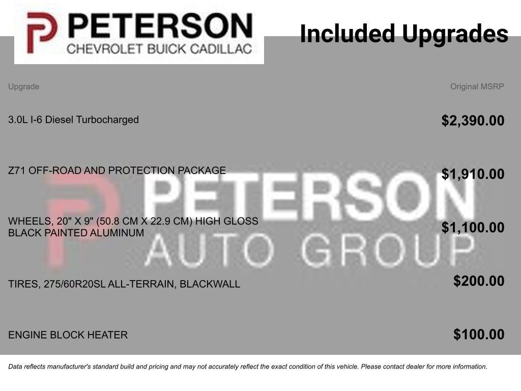 2024 Chevrolet Silverado 1500 RST