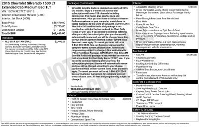 2015 Chevrolet Silverado 1500 LT