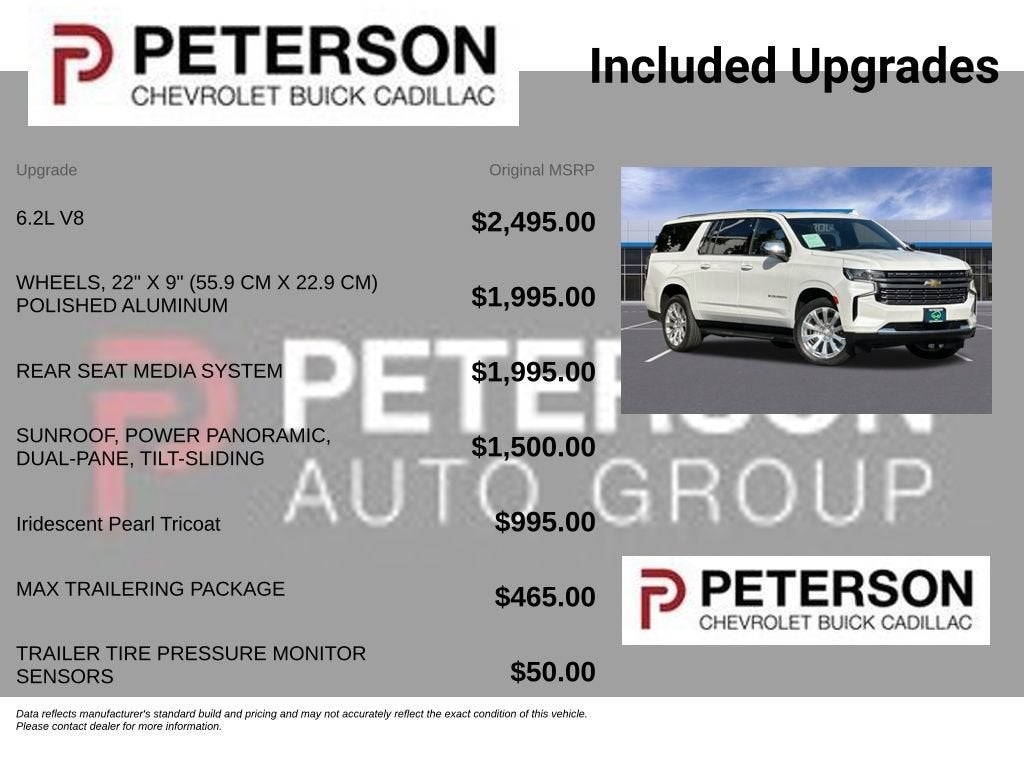 2023 Chevrolet Suburban Premier