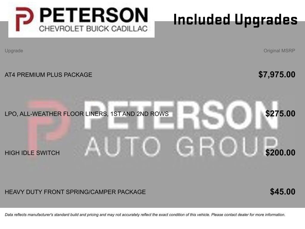 2022 GMC Sierra 2500 HD AT4