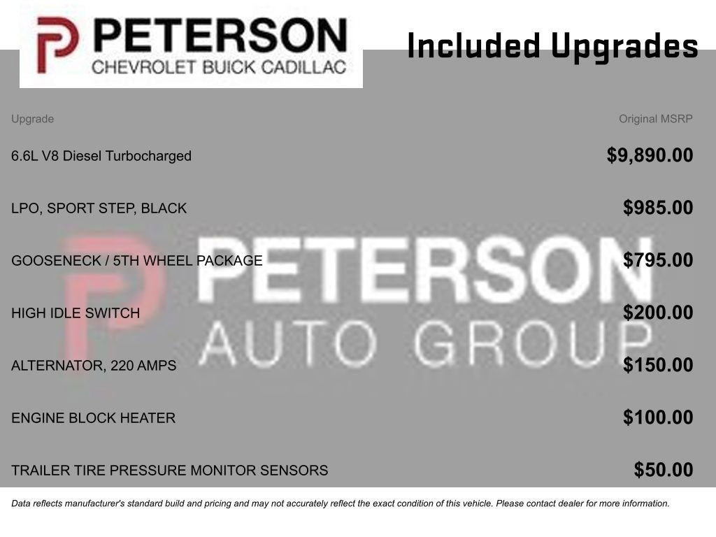 2022 GMC Sierra 3500 HD AT4