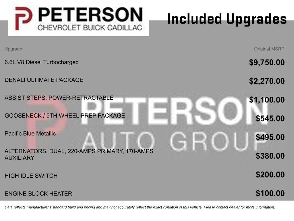 2021 GMC Sierra 3500 HD Denali