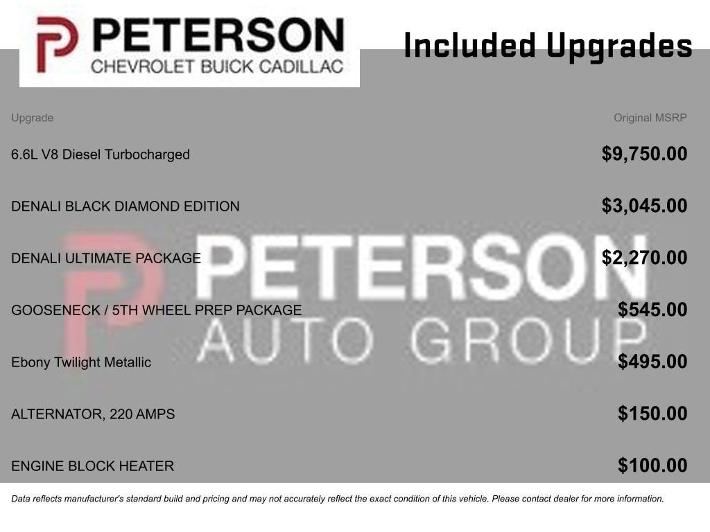 2023 GMC Sierra 3500 HD Denali