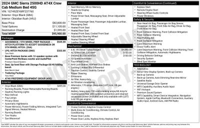 2024 GMC Sierra 2500 HD AT4X