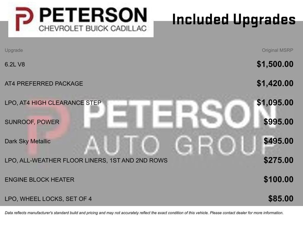 2022 GMC Sierra 1500 Limited AT4