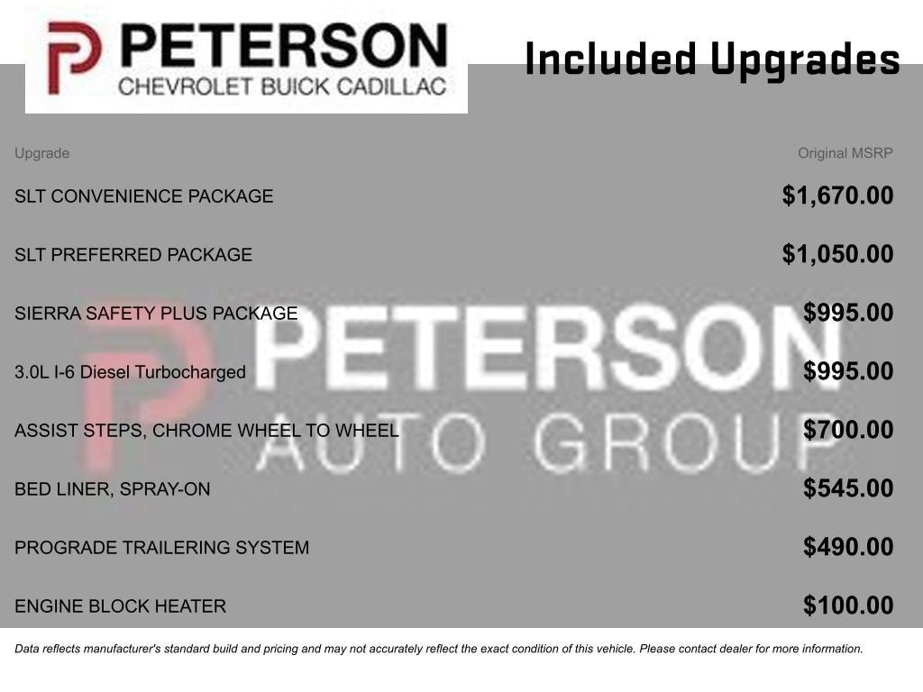 2023 GMC Sierra 1500 SLT