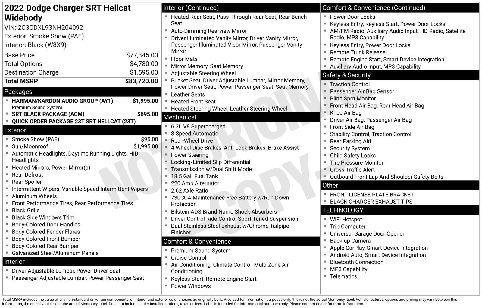 2022 Dodge Charger SRT Hellcat Widebody