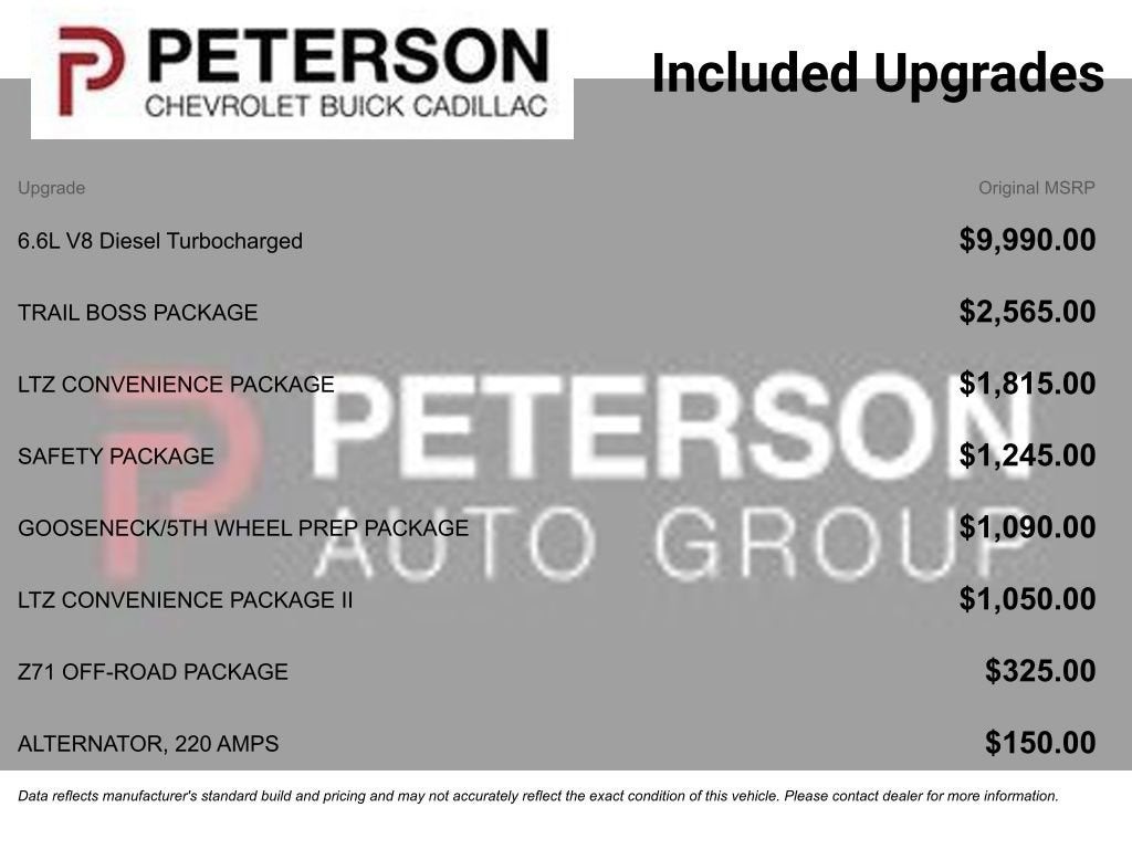 2025 Chevrolet Silverado 2500 HD LTZ