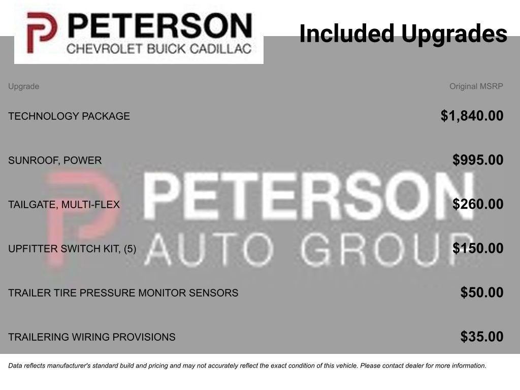 2025 Chevrolet Silverado 2500 HD ZR2