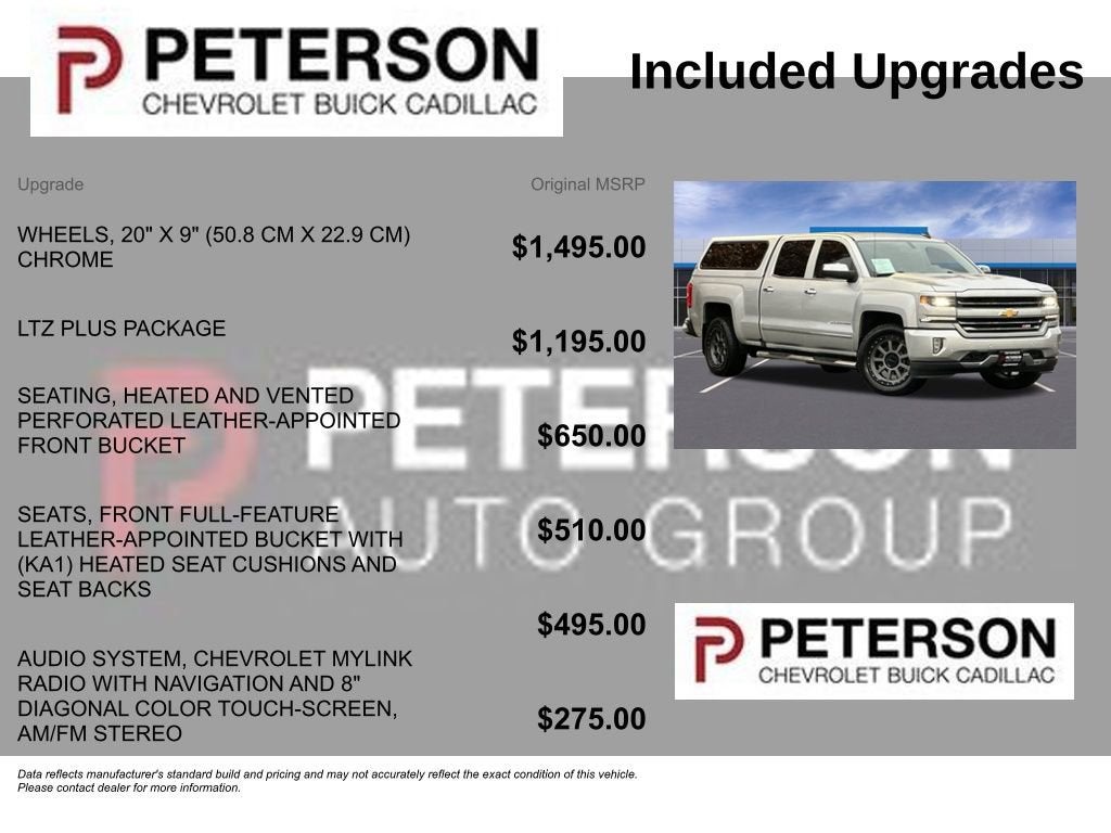 2018 Chevrolet Silverado 1500 LTZ