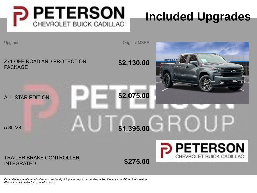 2019 Chevrolet Silverado 1500 RST