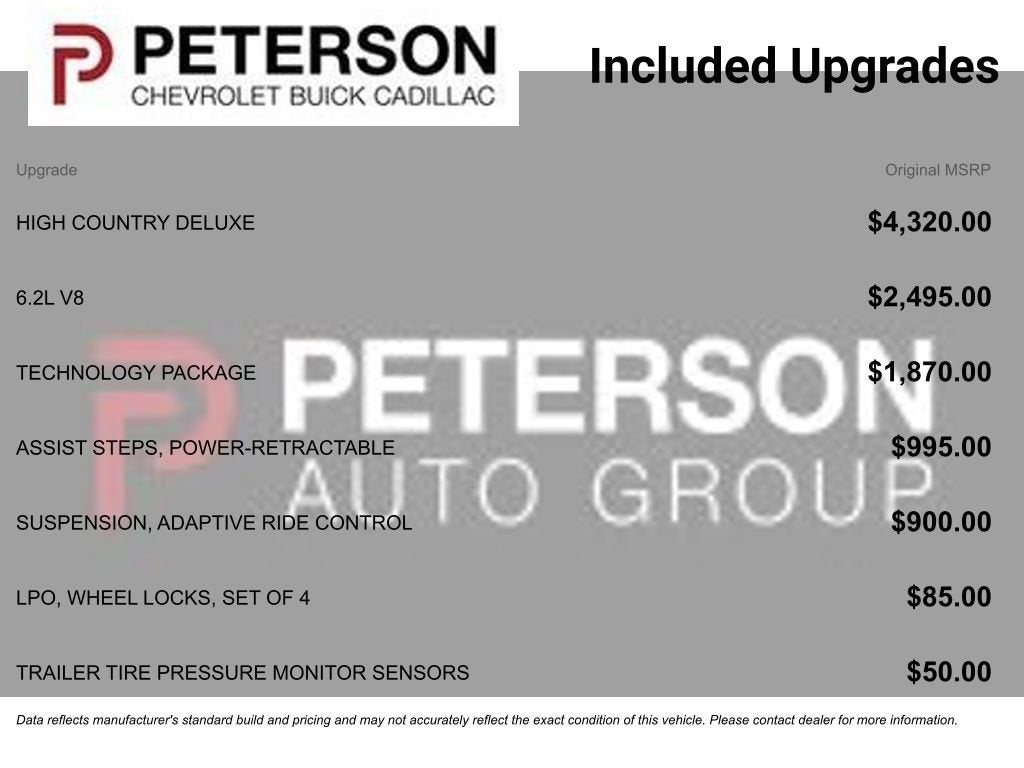 2022 Chevrolet Silverado 1500 LTD High Country