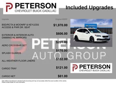 2022 Subaru Impreza Premium 5-Door