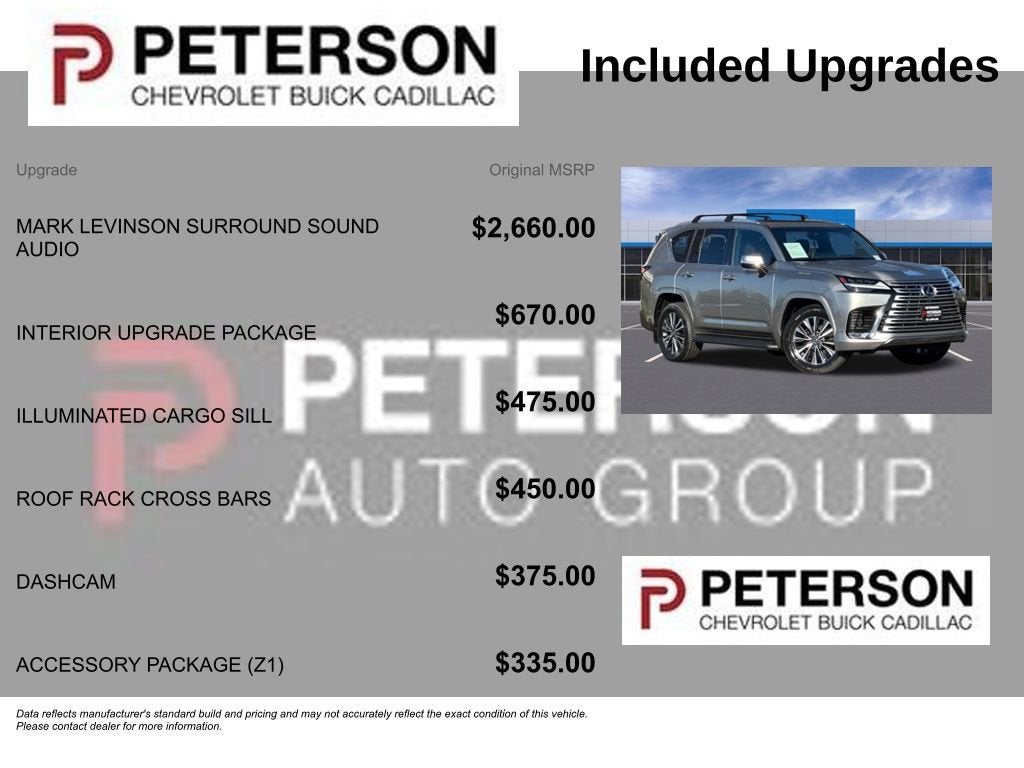 2023 Lexus LX 600 Premium